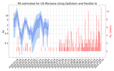 Thumbnail of Data from R-value-US-Montana