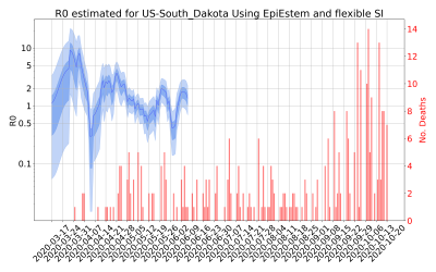 Thumbnail of Data from R-value-US-South_Dakota