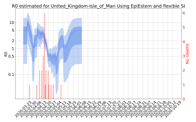 Thumbnail of Data from R-value-United_Kingdom-Isle_of_Man