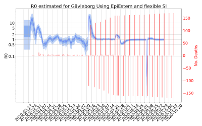 Thumbnail of Data from R-value-Gävleborg