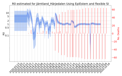 Thumbnail of Data from R-value-Jämtland_Härjedalen