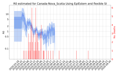 Thumbnail of Data from R-value-Canada-Nova_Scotia
