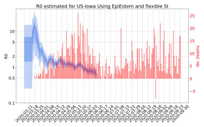 Thumbnail of Data from R-value-US-Iowa