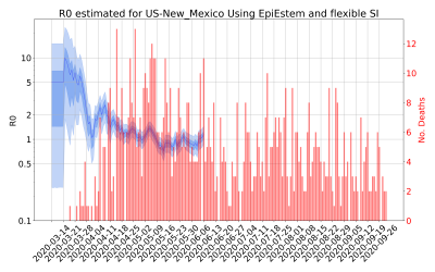 Thumbnail of Data from R-value-US-New_Mexico