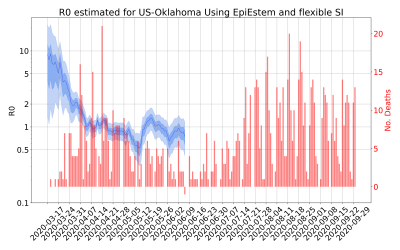 Thumbnail of Data from R-value-US-Oklahoma