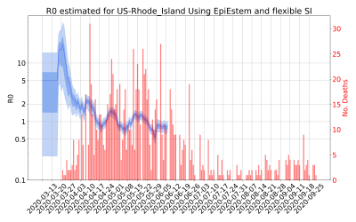 Thumbnail of Data from R-value-US-Rhode_Island