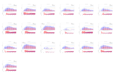 Thumbnail of Data from CCAA-nations