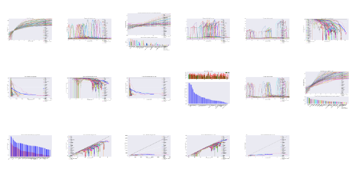 Thumbnail of Data from ECDC-morecountries