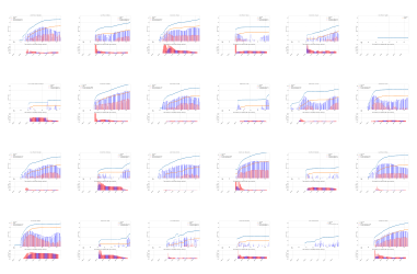 Thumbnail of Data from ECDC-nations