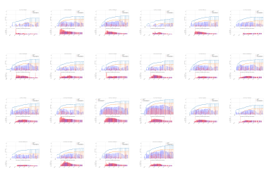 Thumbnail of Data from FHM-nations