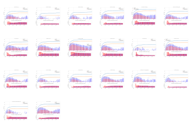 Thumbnail of Data from Italy-nations