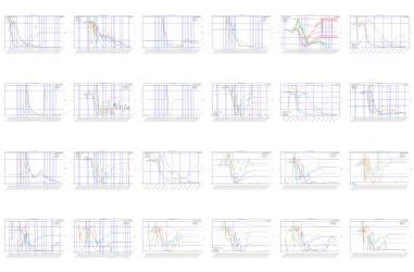 Thumbnail of Data from Mobility