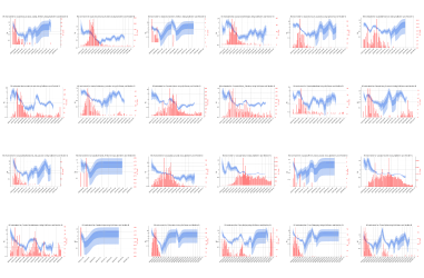 Thumbnail of Data from R-value--force-JHS-provinces
