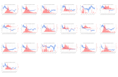 Thumbnail of Data from R-value-CCAA