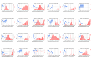 Thumbnail of Data from R-value-ECDC