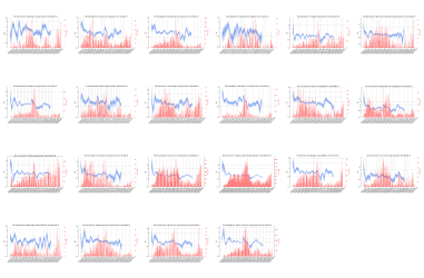 Thumbnail of Data from R-value-FHM