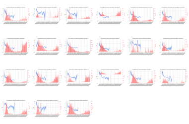 Thumbnail of Data from R-value-Italy