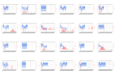 Thumbnail of Data from R-value-JHS-provinces