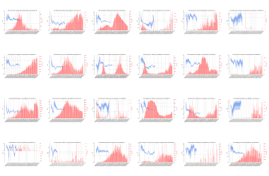 Thumbnail of Data from R-value-JHS