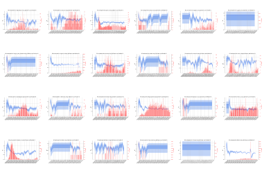 Thumbnail of Data from R-value-deaths-ECDC