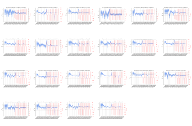Thumbnail of Data from R-value-deaths-FHM