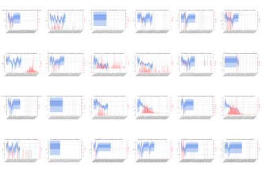 Thumbnail of Data from R-value-deaths-JHS-provinces
