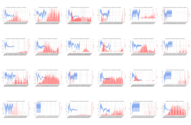 Thumbnail of Data from R-value-deaths-JHS