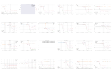 Thumbnail of Data from R0-Mobility