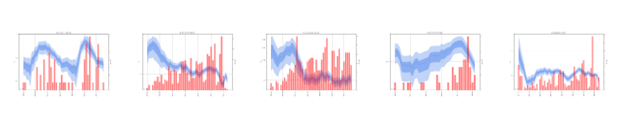 Thumbnail of Data from data